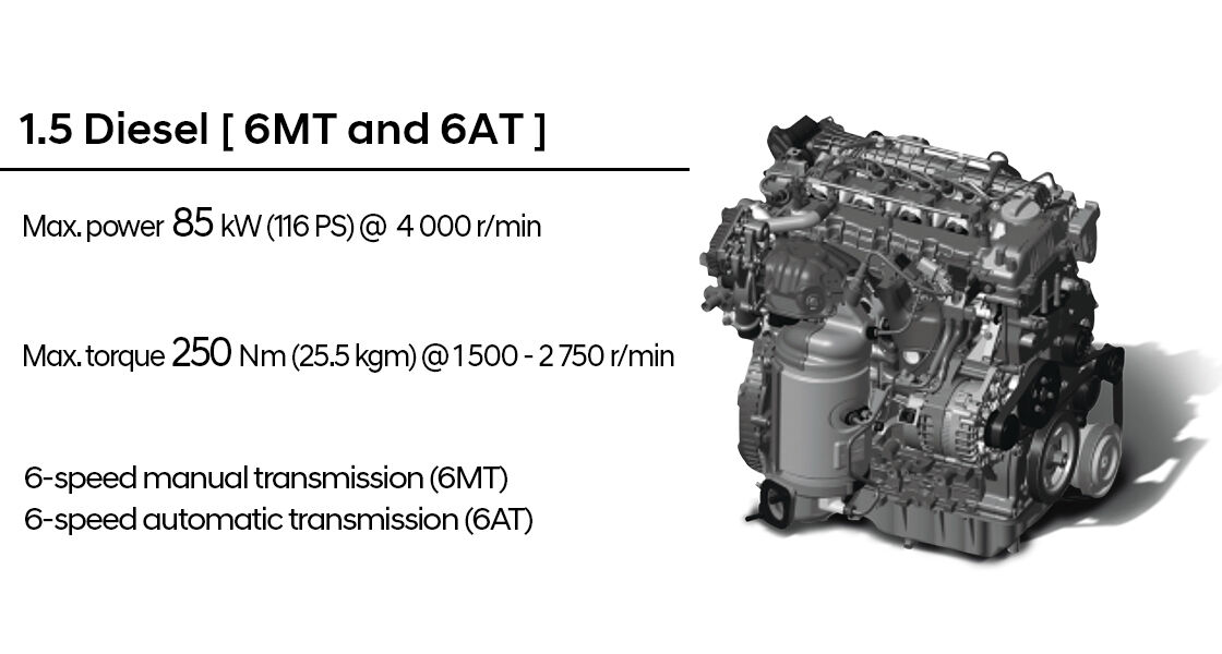 Hyundai Creta Diesel Engine