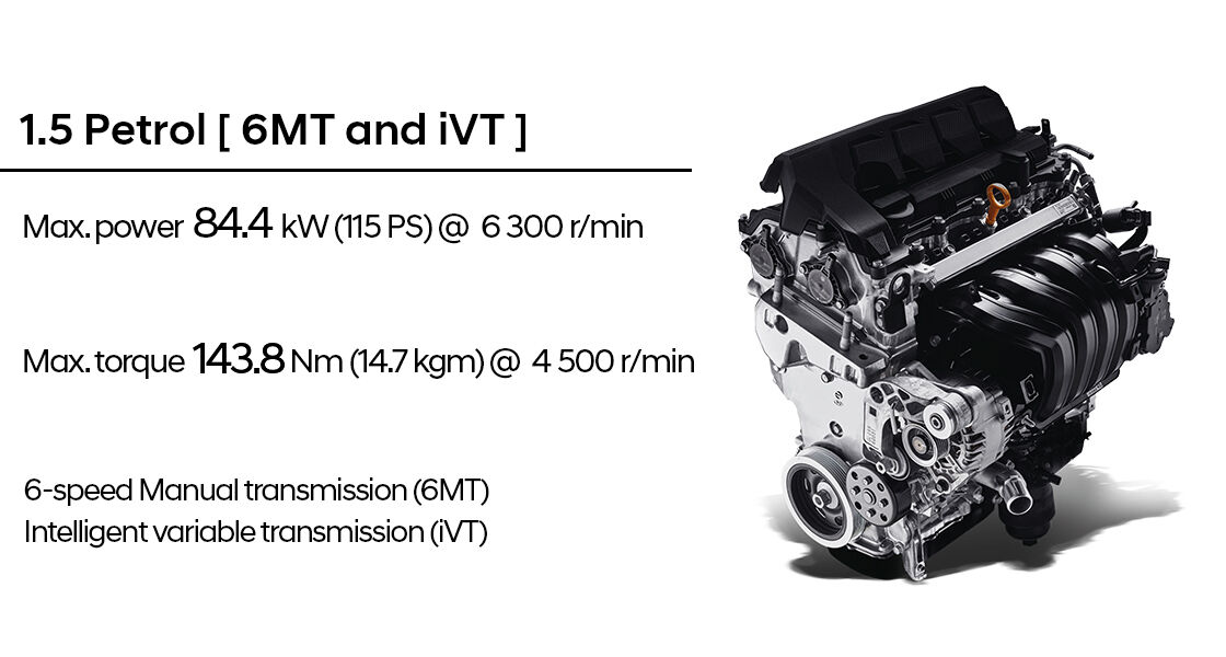 Hyundai creta 1.5 petrol Kappa Engine